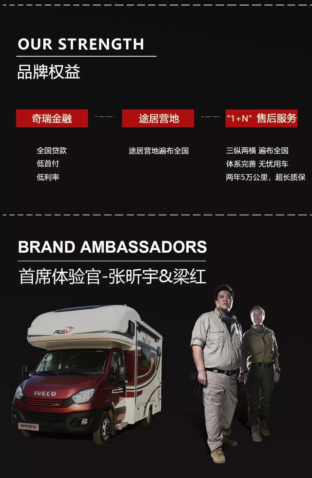 相约广州！瑞弗房车即将亮相广州国际房车展